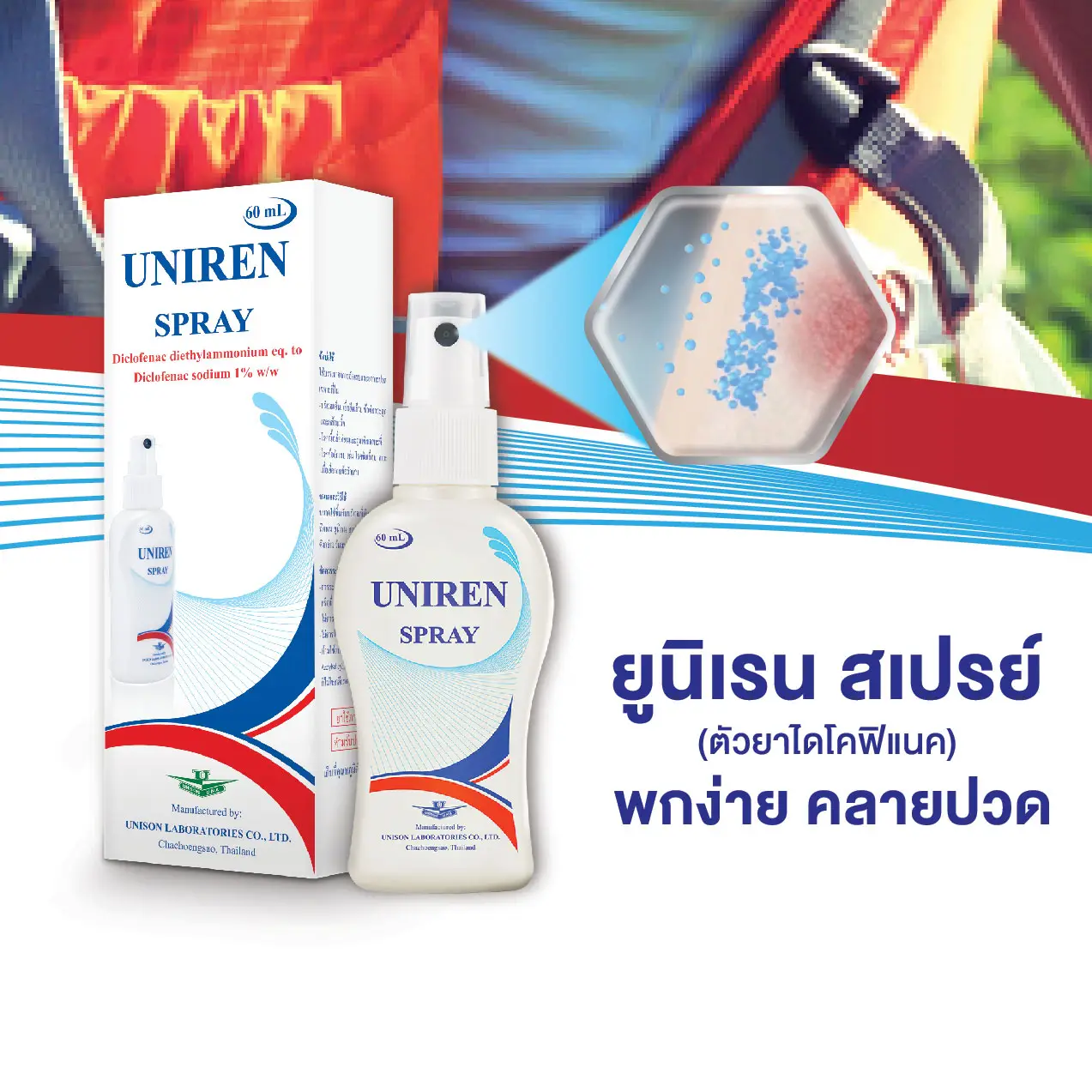 UNIREN SPRAY ผลิตภัณฑ์ยา ยูนิเรน สเปรย์