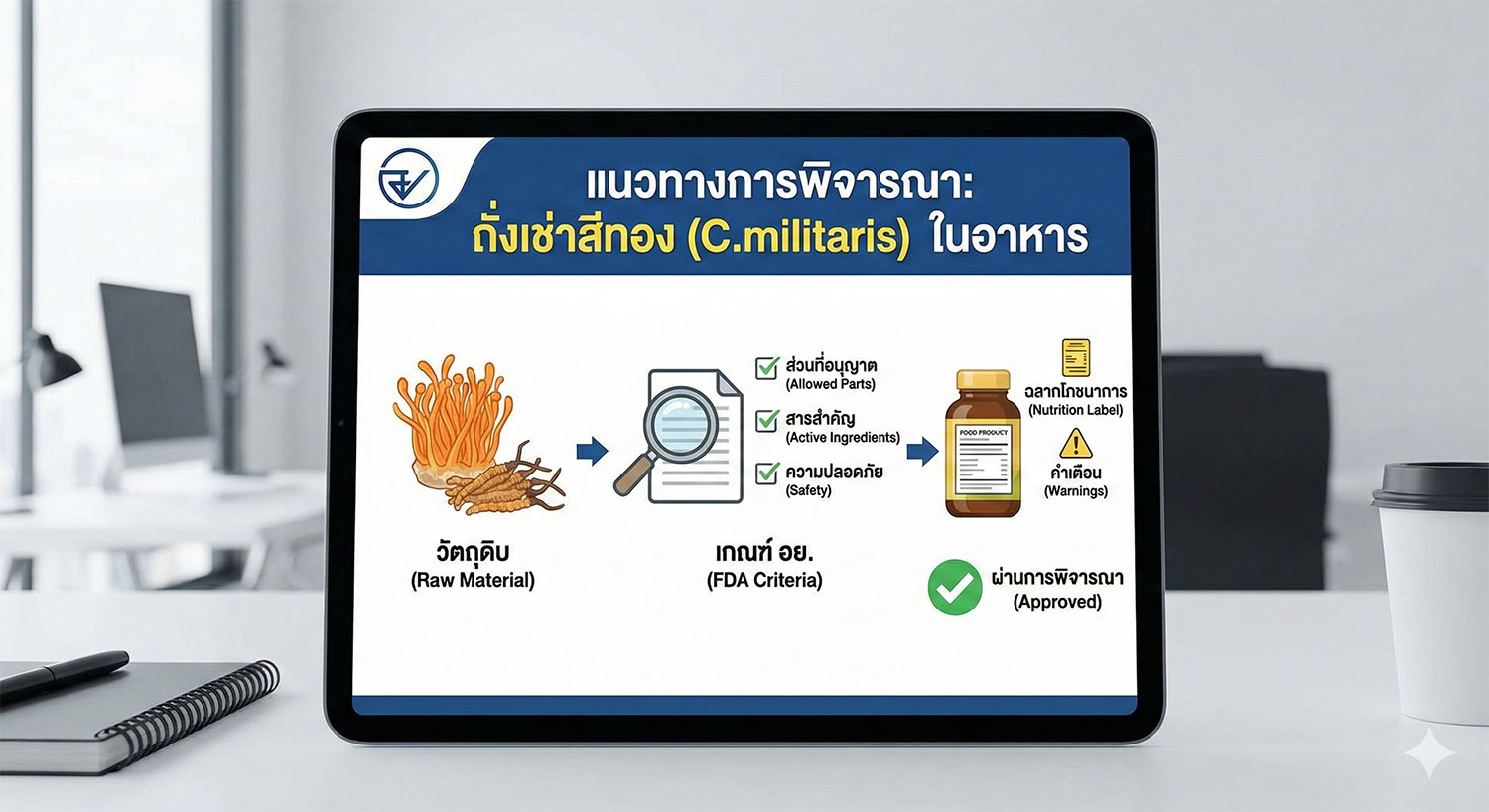 คู่มือผู้ประกอบการ: แนวทางการขอ อย. และการใช้ "ถั่งเช่าสีทอง" (C.militaris) ในอาหาร อย่างถูกกฎหมาย