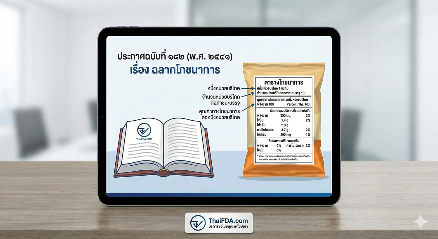 เจาะลึกประกาศฉบับที่ ๑๘๒ (พ.ศ. ๒๕๔๑): คัมภีร์ฉลากโภชนาการที่คนทำ ฆอ. ต้องแม่น!