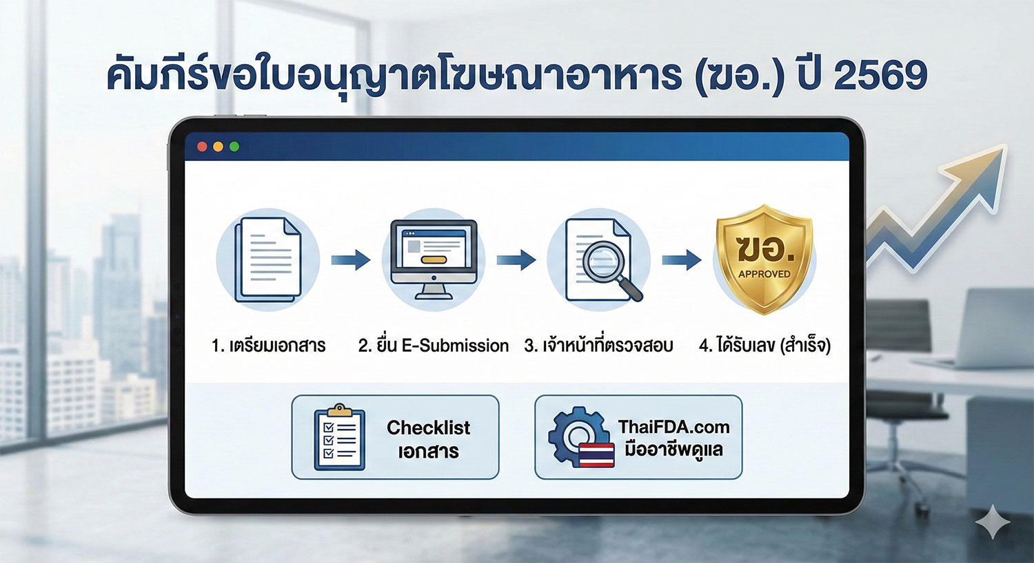 how-to-apply-food-advertising-license-2569