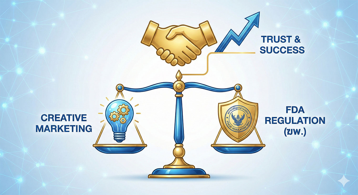 how-to-create-compliant-medical-device-content-korpor